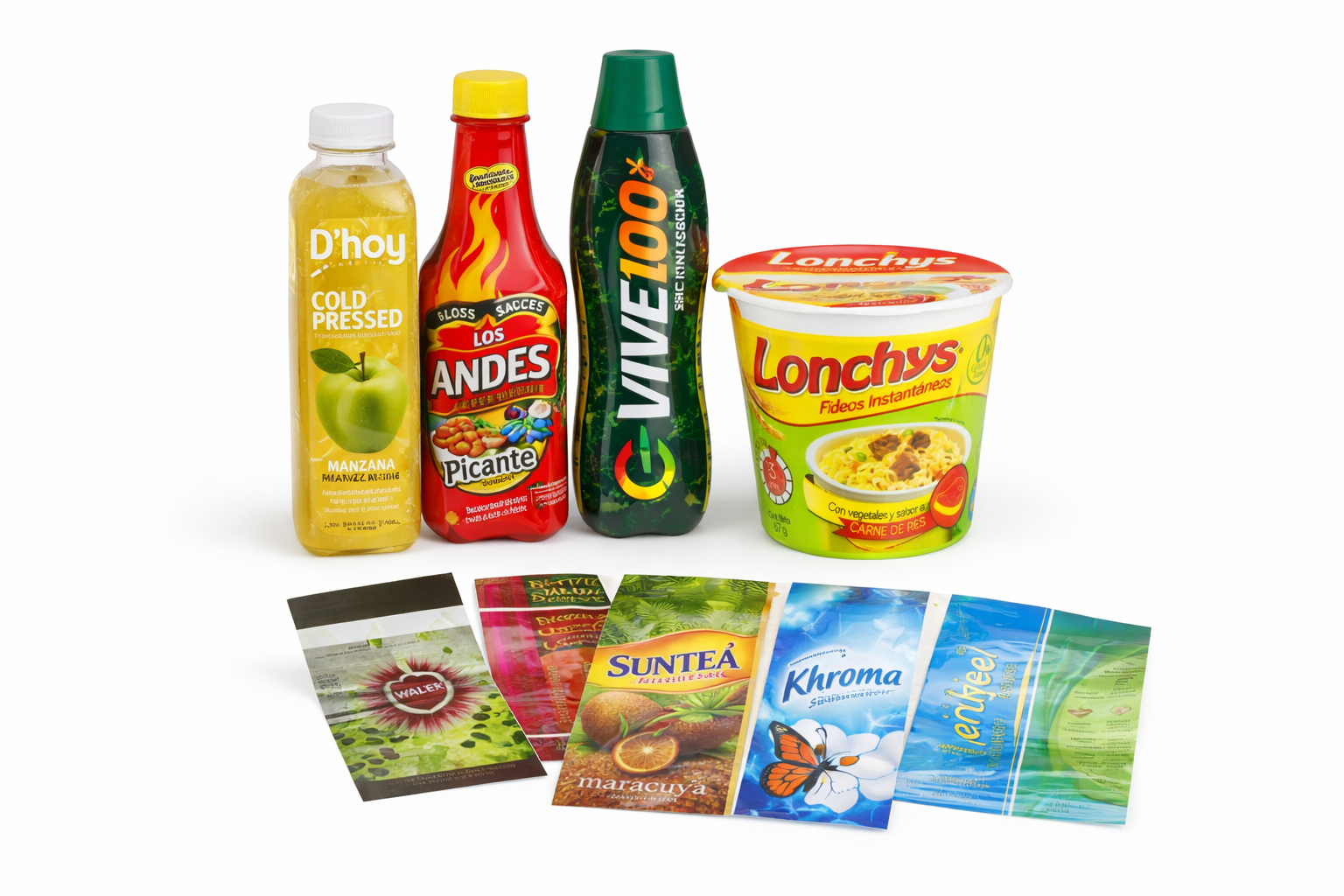 Etiquetas Termoencogibles